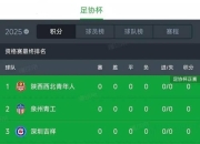 开云体育在线登入-激战连连：亚洲足球豪门对决再度上演