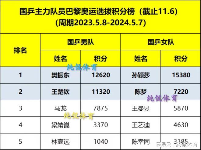 多特蒙德战平对手，小组积分榜持续领先的简单介绍
