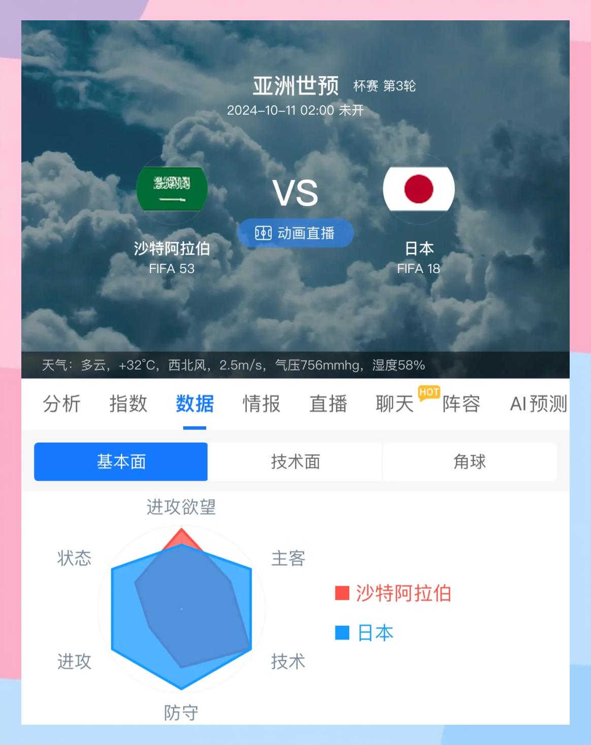 东亚劲旅在比赛中完胜南亚对手